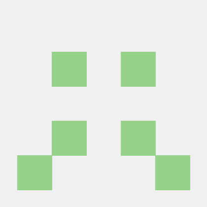 CodeSynapse